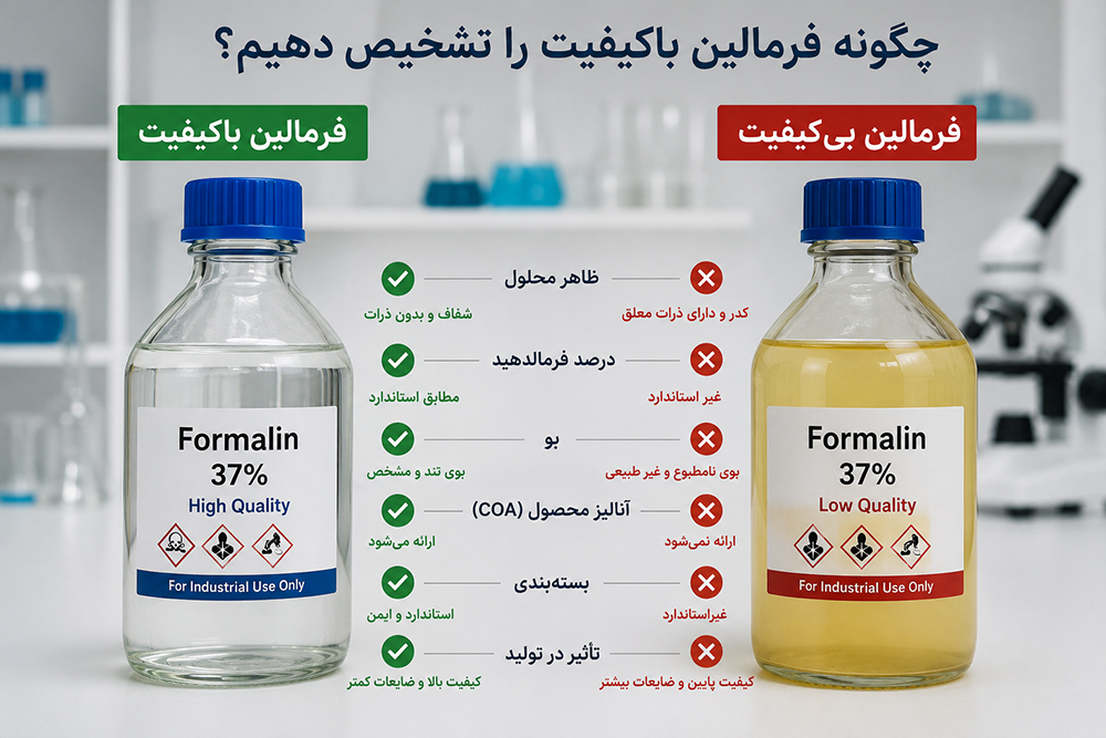 چگونه فرمالین باکیفیت را از نمونه‌های بی‌کیفیت تشخیص دهیم؟