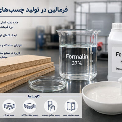 فرمالین در تولید چسب‌های صنعتی چه نقشی دارد؟ | بررسی کاربرد فرمالین در ساخت چسب‌های صنعتی