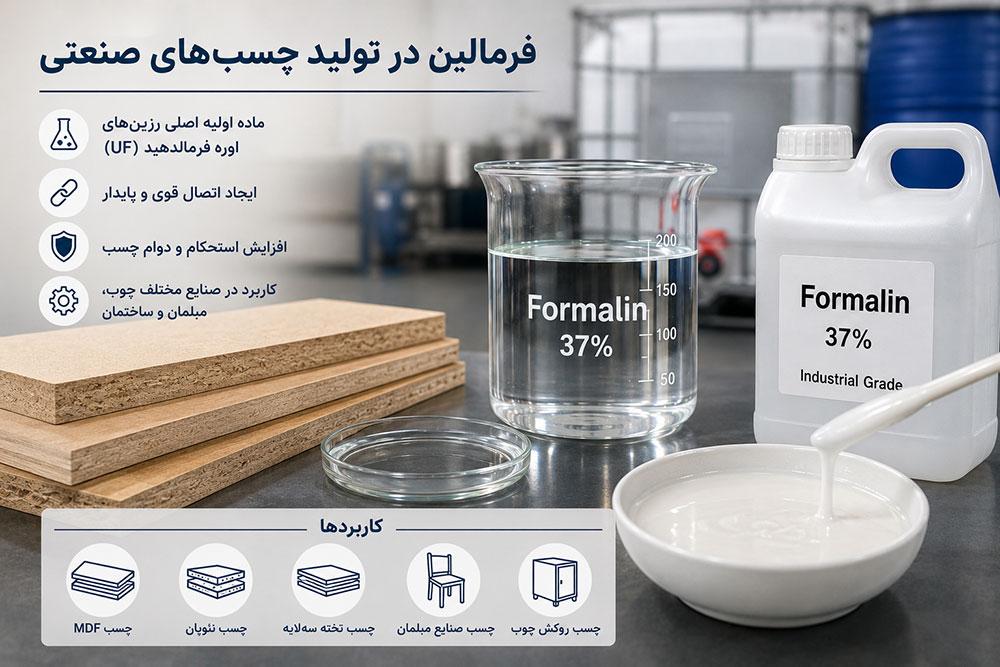فرمالین در تولید چسب‌های صنعتی چه نقشی دارد؟ | بررسی کاربرد فرمالین در ساخت چسب‌های صنعتی