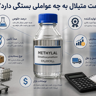قیمت متیلال به چه عواملی بستگی دارد؟