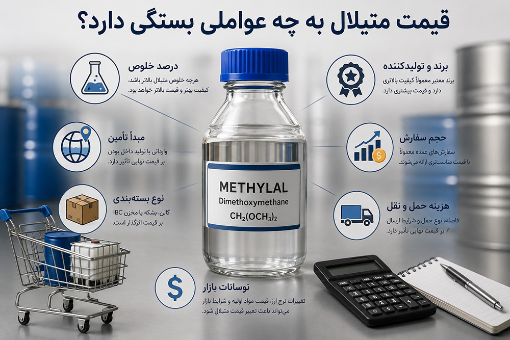 قیمت متیلال به چه عواملی بستگی دارد؟