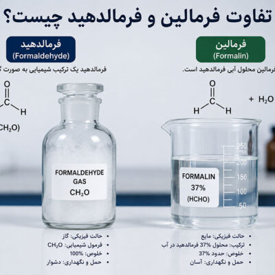تفاوت فرمالین و فرمالدهید چیست؟ راهنمای کامل شناخت این دو ماده شیمیایی