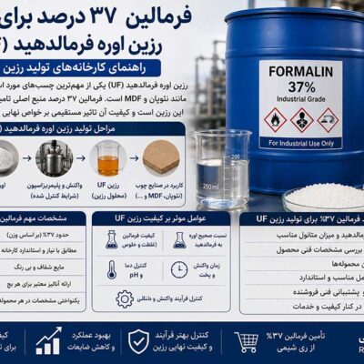 فرمالین ۳۷ درصد برای تولید رزین اوره فرمالدهید؛ راهنمای کارخانه‌های تولید رزین UF