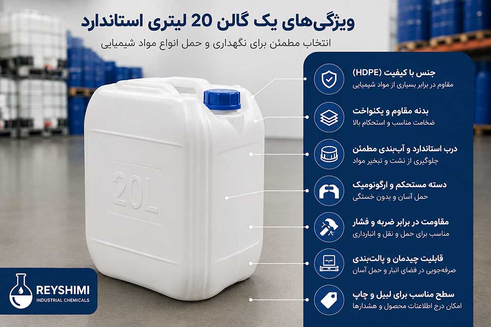 ویژگی‌های یک گالن 20 لیتری استاندارد و مقاوم برای صنایع مختلف
