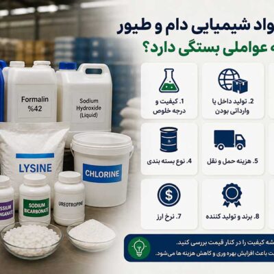 قیمت مواد شیمیایی دام و طیور به چه عواملی بستگی دارد؟