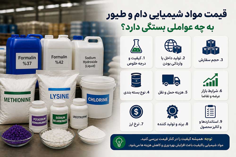 قیمت مواد شیمیایی دام و طیور به چه عواملی بستگی دارد؟