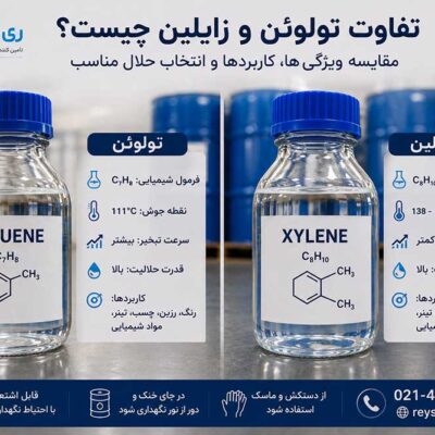 تفاوت تولوئن و زایلین چیست؟ کدام حلال برای صنعت شما مناسب‌تر است؟