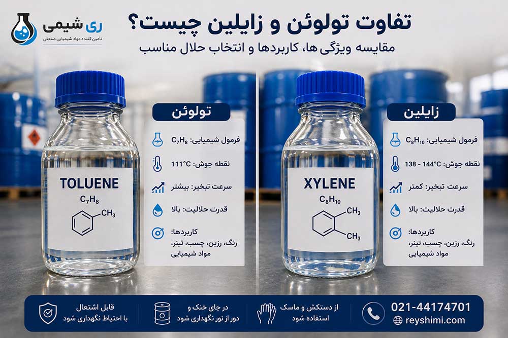 تفاوت تولوئن و زایلین چیست؟ کدام حلال برای صنعت شما مناسب‌تر است؟
