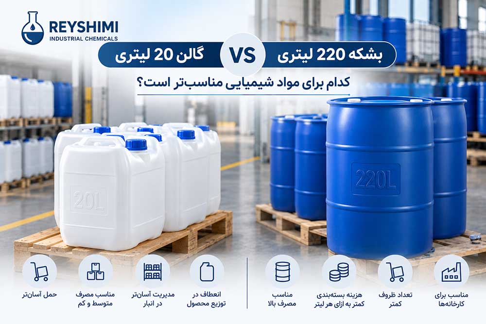 گالن 20 لیتری یا بشکه 220 لیتری؟ کدام برای مواد شیمیایی مناسب‌تر است؟